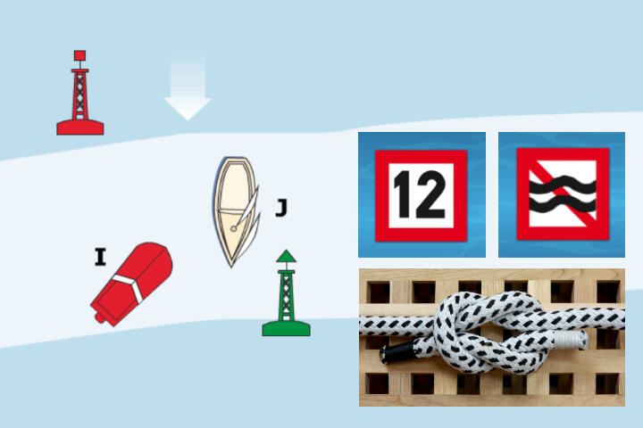 Online-Kurse Bootsführerscheine